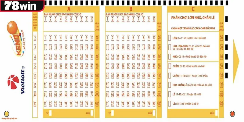 Hướng Dẫn Chơi Vietlott Keno - Nhanh Và Dễ Trúng Thưởng 3 Hướng dẫn chơi Vietlott Keno với cách chọn bậc hiệu quả
